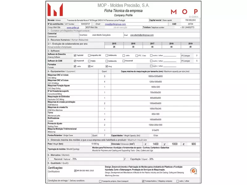 company description.webp